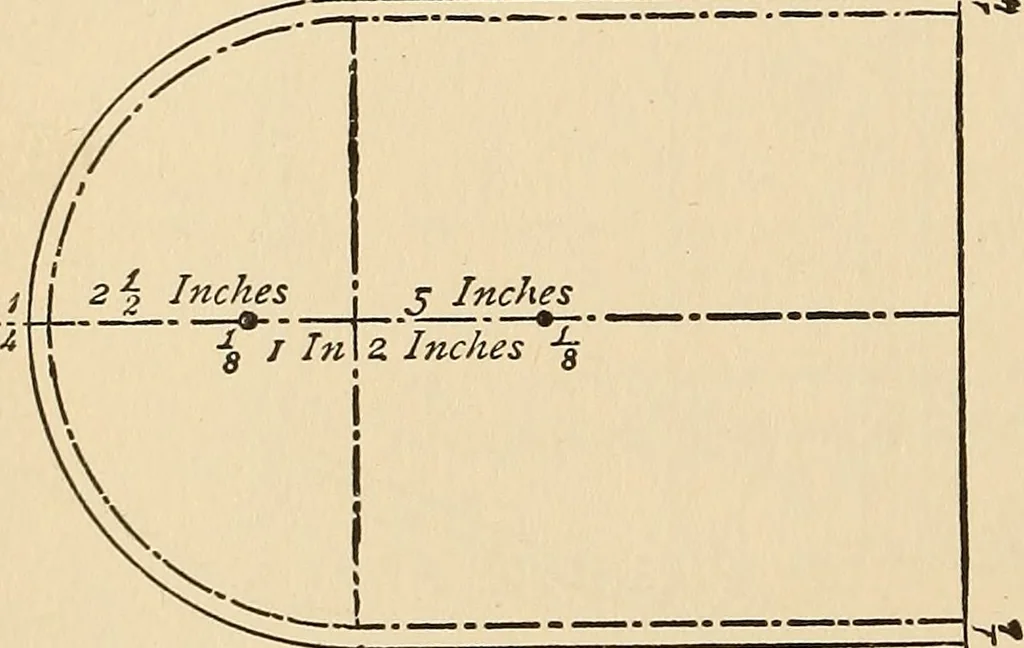 An illustration from The boy's own book of indoor games and recreations : a popular encyclopædia for boys, 1890, leaf 93