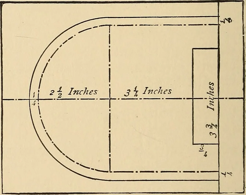 An illustration from The boy's own book of indoor games and recreations : a popular encyclopædia for boys, 1890, leaf 93