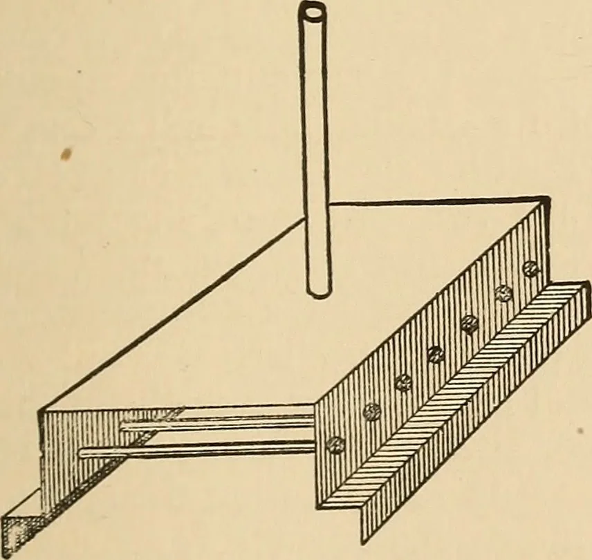 An illustration from The boy's own book of indoor games and recreations : a popular encyclopædia for boys, 1890, leaf 94