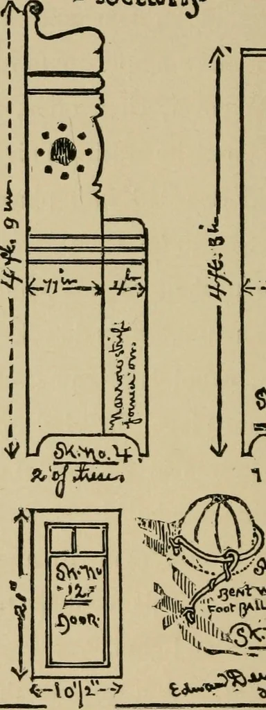 An illustration from A boy's workshop, 1884, leaf 107
