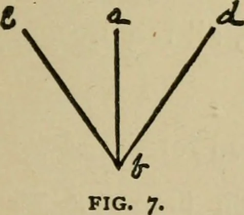 An illustration from A boy's workshop, 1884, leaf 158