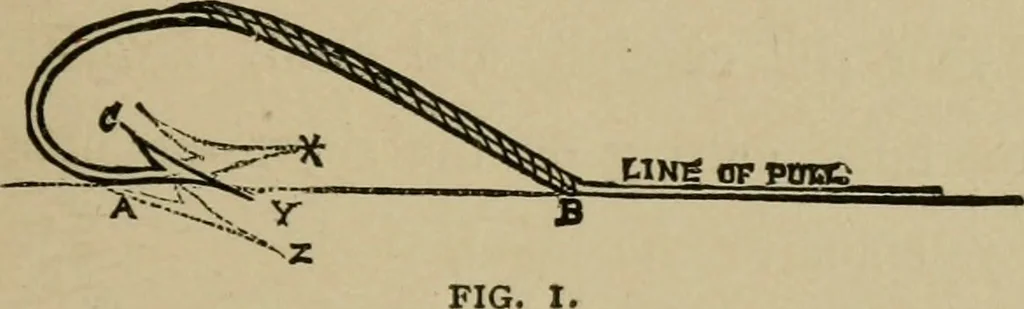 An illustration from A boy's workshop, 1884, leaf 160