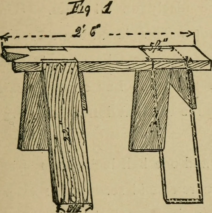 An illustration from A boy's workshop, 1884, leaf 18