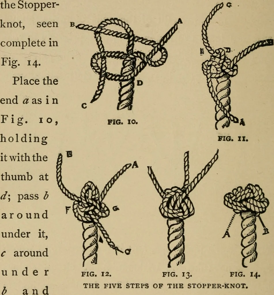 An illustration from A boy's workshop, 1884, leaf 215