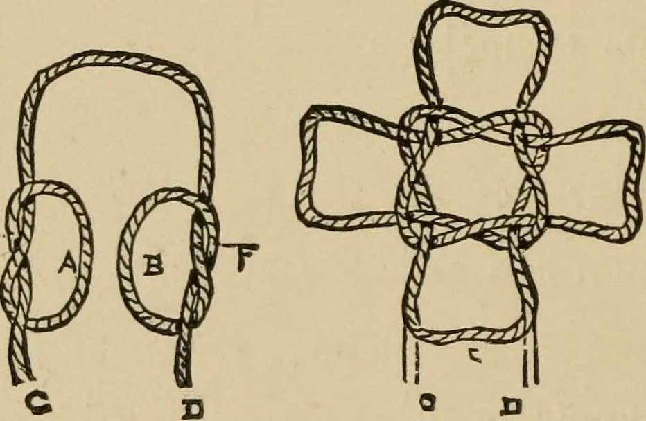 An illustration from A boy's workshop, 1884, leaf 217