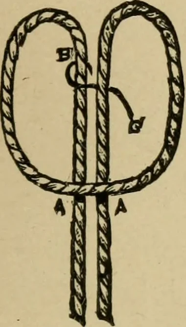 An illustration from A boy's workshop, 1884, leaf 218