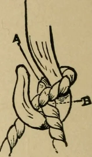 An illustration from A boy's workshop, 1884, leaf 221