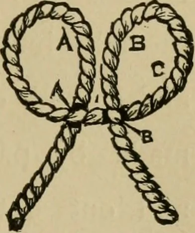 An illustration from A boy's workshop, 1884, leaf 222