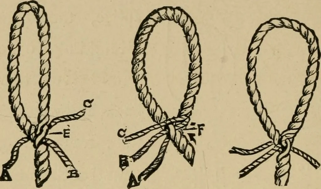 An illustration from A boy's workshop, 1884, leaf 225