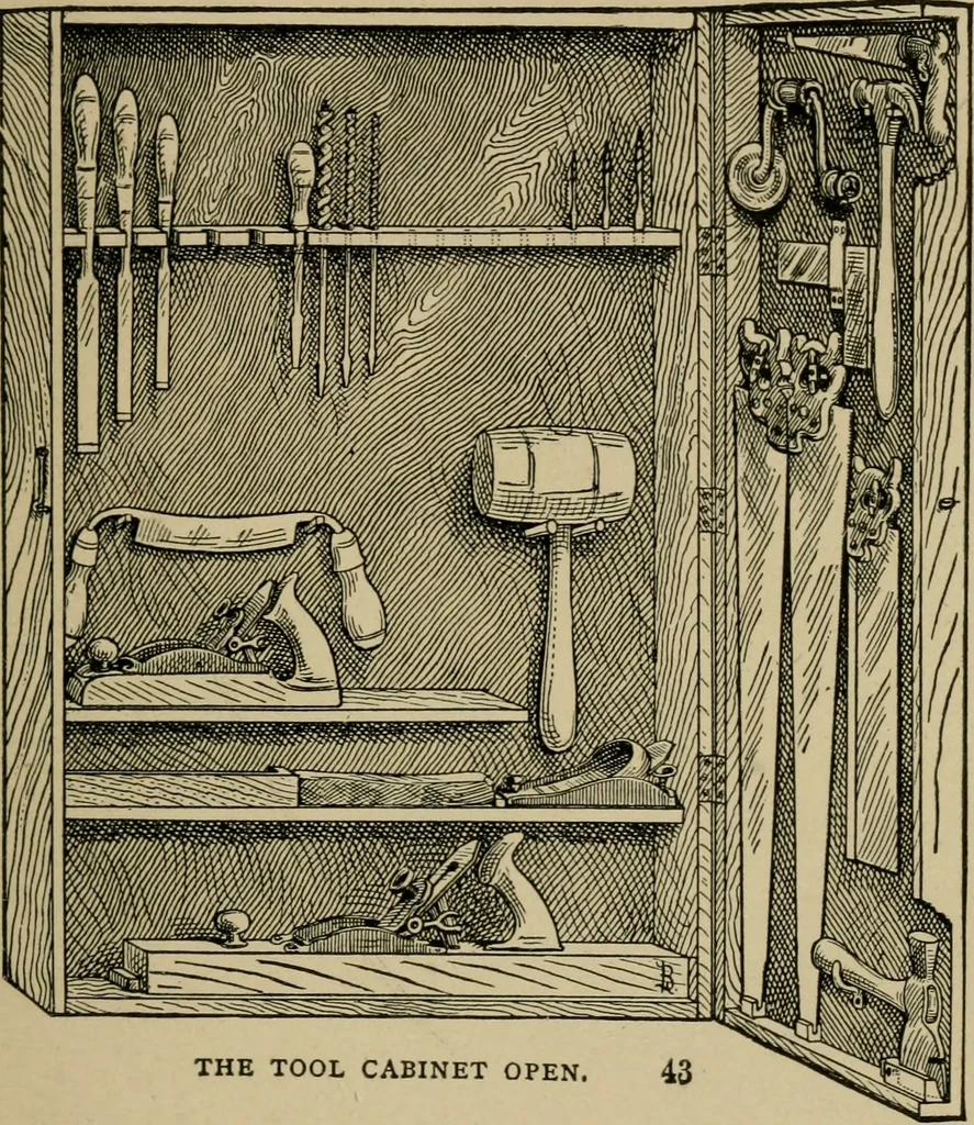 An illustration from A boy's workshop, 1884, leaf 48