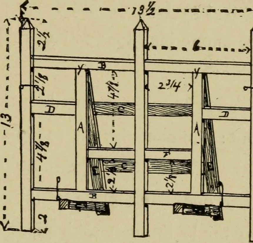 An illustration from A boy's workshop, 1884, leaf 80