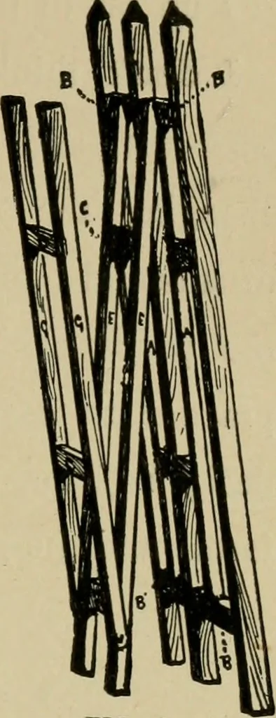 An illustration from A boy's workshop, 1884, leaf 88