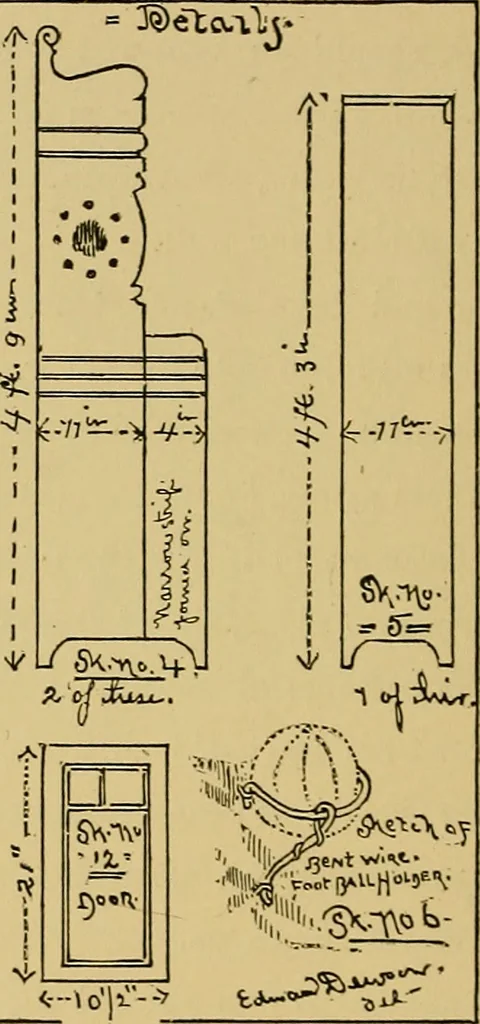 An illustration from A boy's workshop, 1884, leaf 107