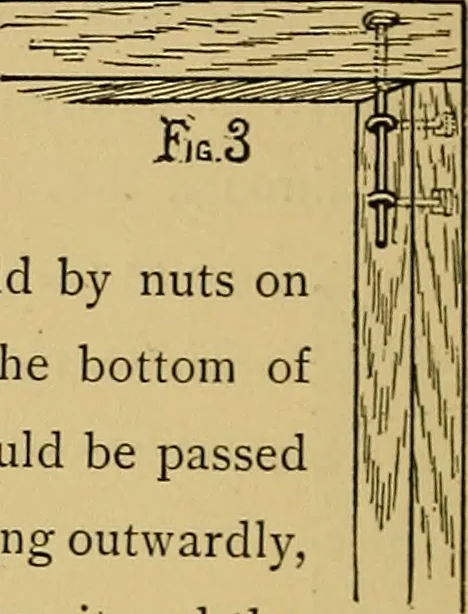 An illustration from A boy's workshop, 1884, leaf 119