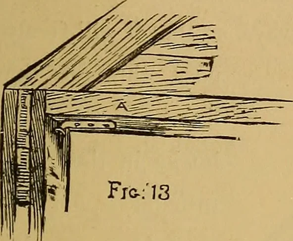 An illustration from A boy's workshop, 1884, leaf 126