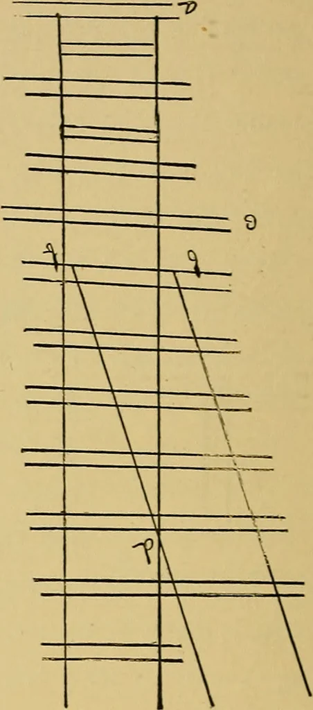 An illustration from A boy's workshop, 1884, leaf 149