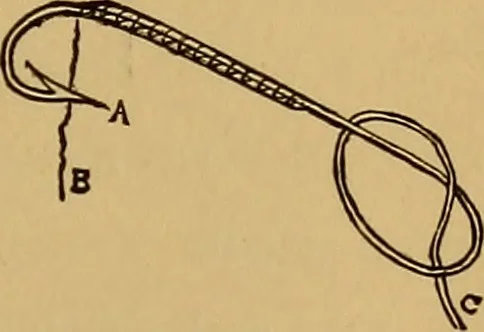 An illustration from A boy's workshop, 1884, leaf 162