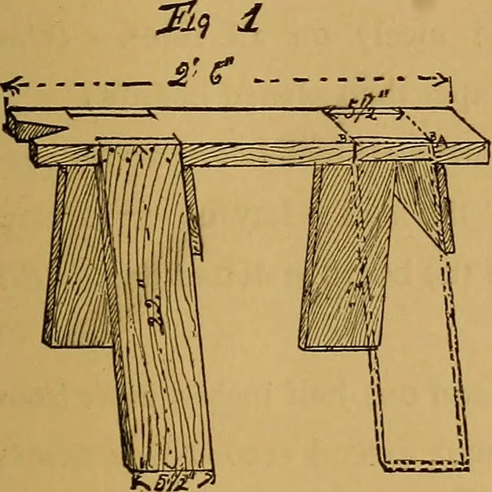 An illustration from A boy's workshop, 1884, leaf 18