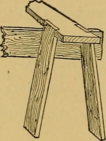 An illustration from A boy's workshop, 1884, leaf 21