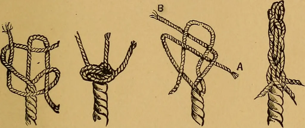 An illustration from A boy's workshop, 1884, leaf 214