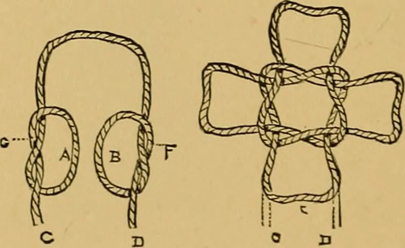 An illustration from A boy's workshop, 1884, leaf 217