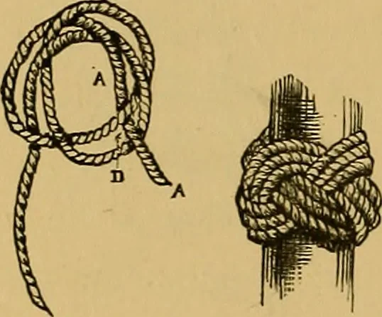 An illustration from A boy's workshop, 1884, leaf 219