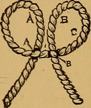 An illustration from A boy's workshop, 1884, leaf 222