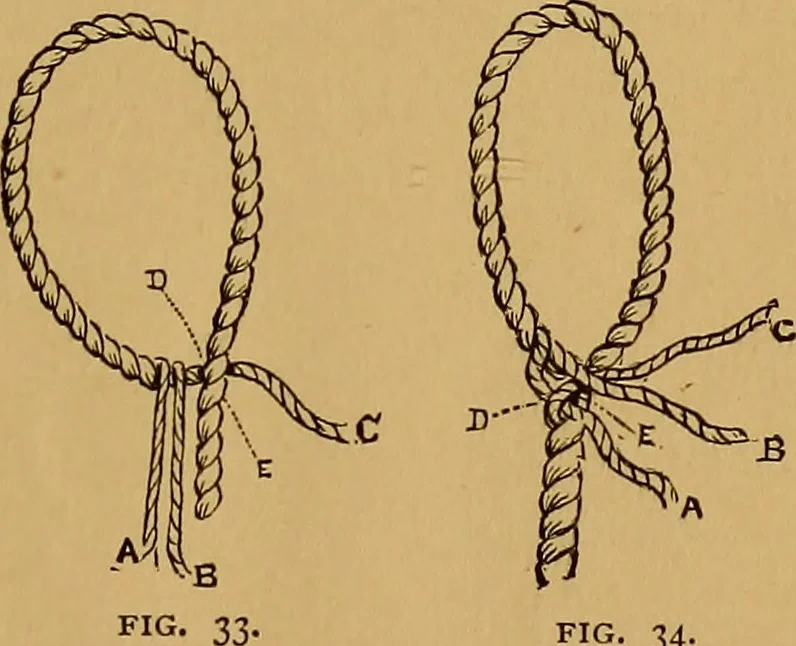 An illustration from A boy's workshop, 1884, leaf 224