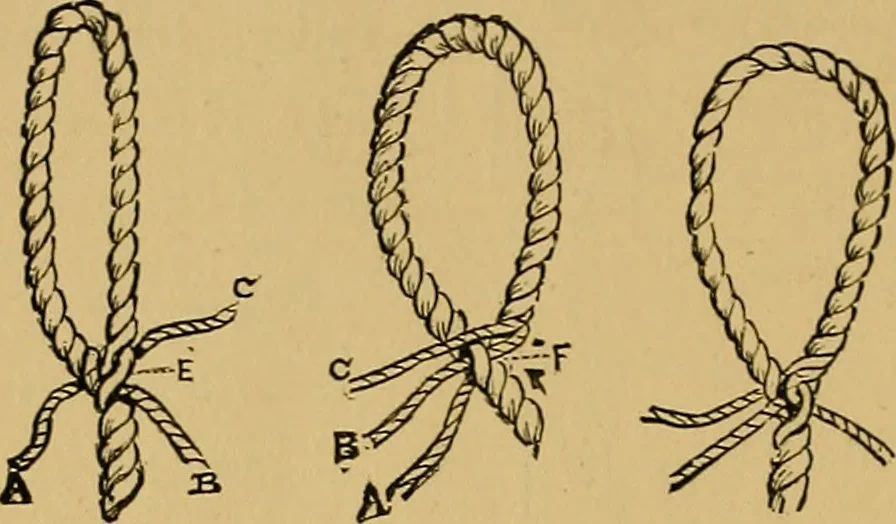 An illustration from A boy's workshop, 1884, leaf 225
