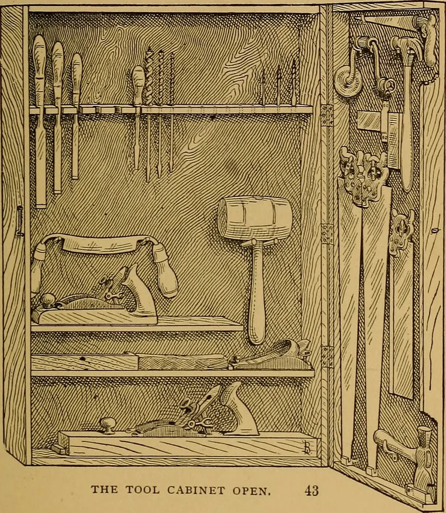 An illustration from A boy's workshop, 1884, leaf 48