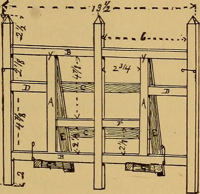 An illustration from A boy's workshop, 1884, leaf 80