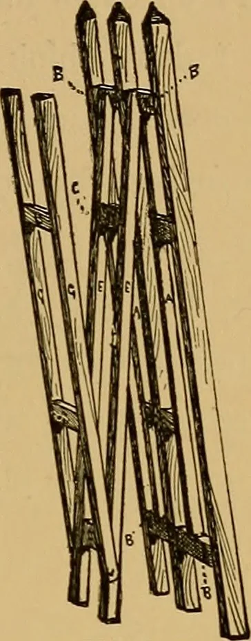 An illustration from A boy's workshop, 1884, leaf 88