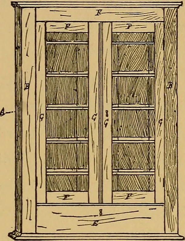 An illustration from A boy's workshop, 1884, leaf 96