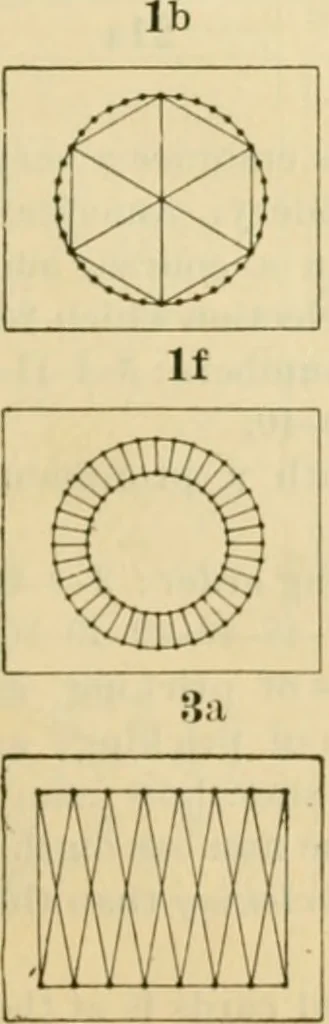 An illustration from Bradley's kindergarten material and school aids., 1896, leaf 18