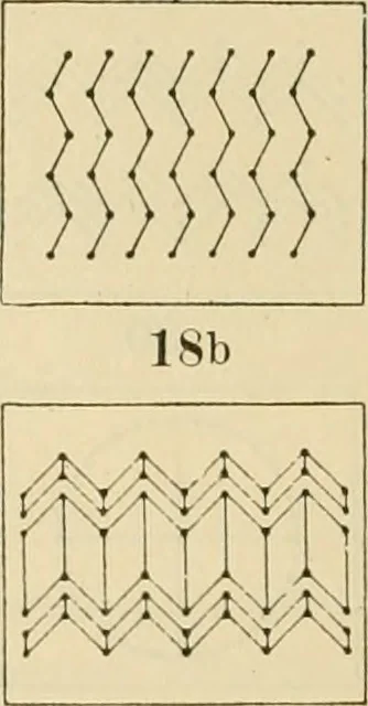 An illustration from Bradley's kindergarten material and school aids., 1896, leaf 19