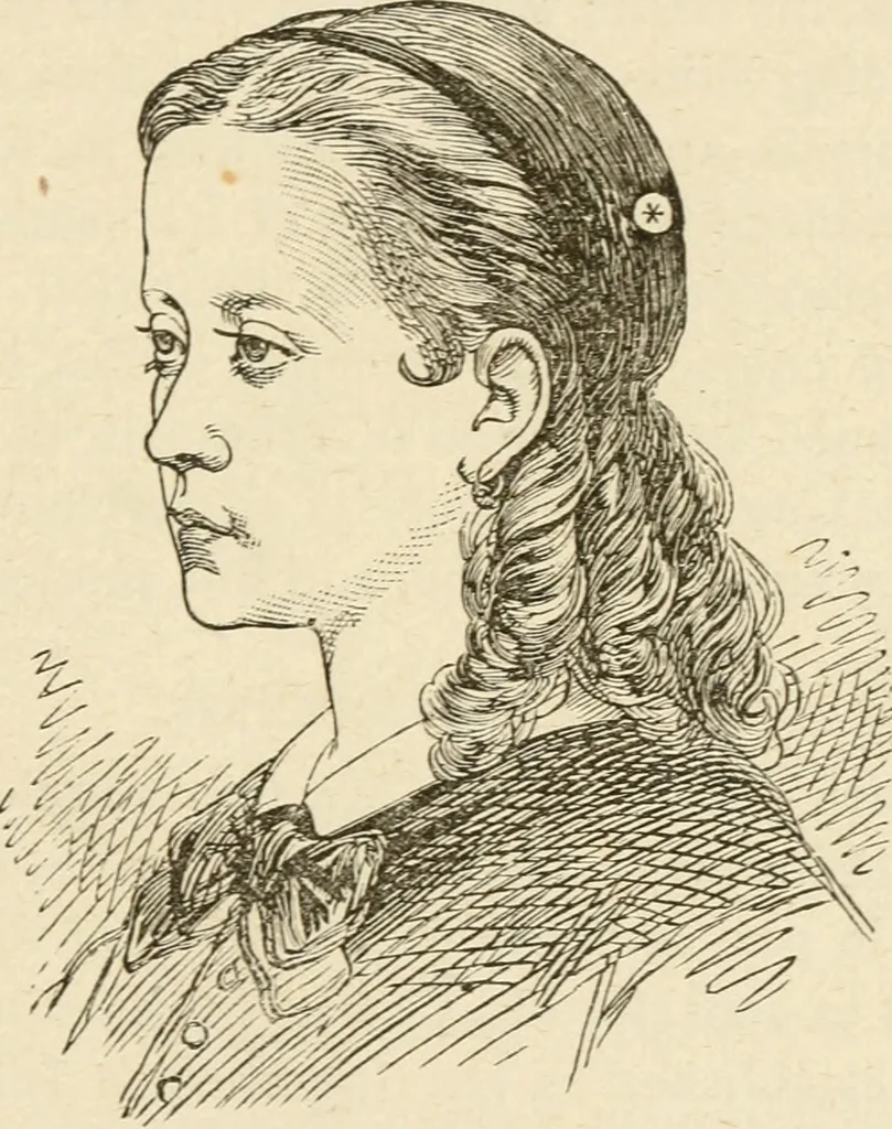 An illustration from Brain and mind; or, Mental science considered in accordance withthe principles of phrenology, and in relation to modern physiology, 1882, leaf 156