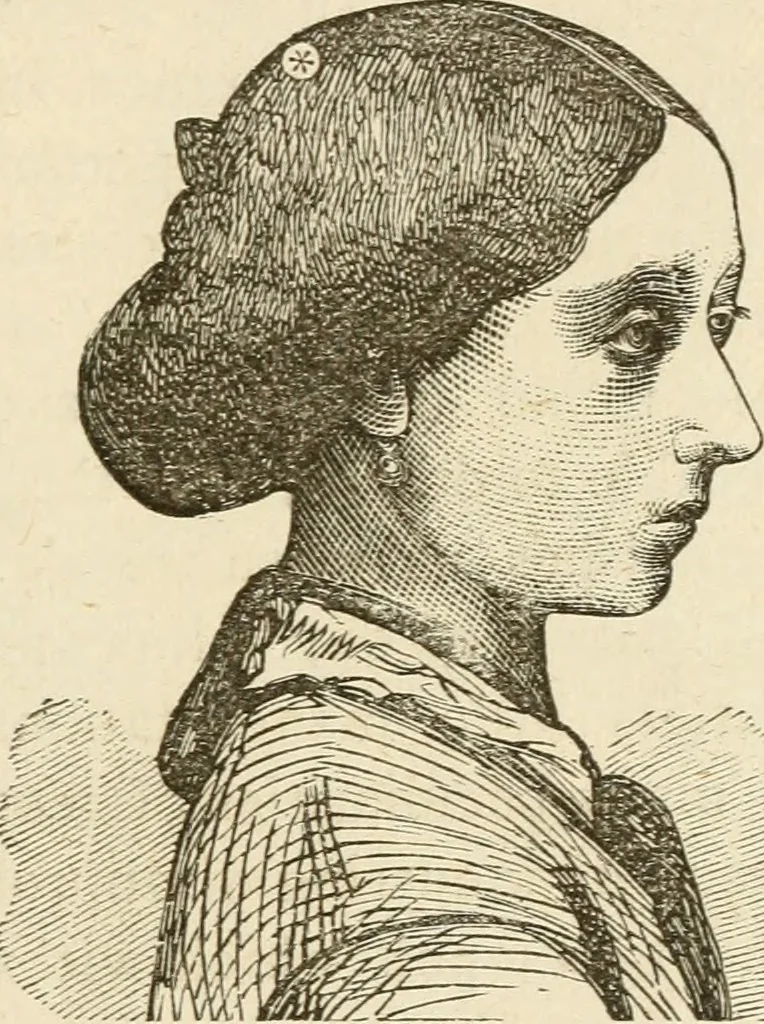 An illustration from Brain and mind; or, Mental science considered in accordance withthe principles of phrenology, and in relation to modern physiology, 1882, leaf 166
