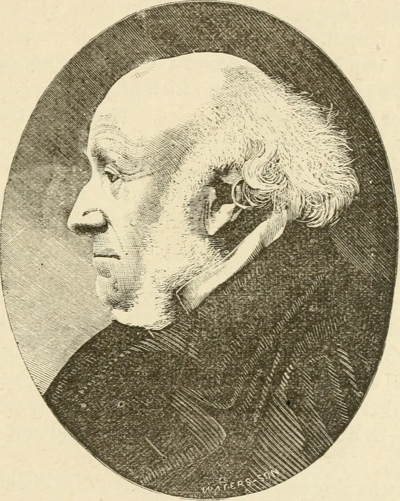 An illustration from Brain and mind; or, Mental science considered in accordance withthe principles of phrenology, and in relation to modern physiology, 1882, leaf 172