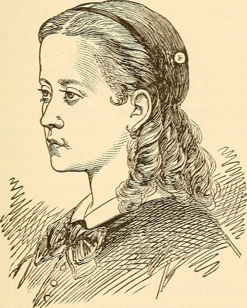 An illustration from Brain and mind : or, Mental science considered in accordance with the principles of phrenology, and in relation to modern physiology, 1895, leaf 152