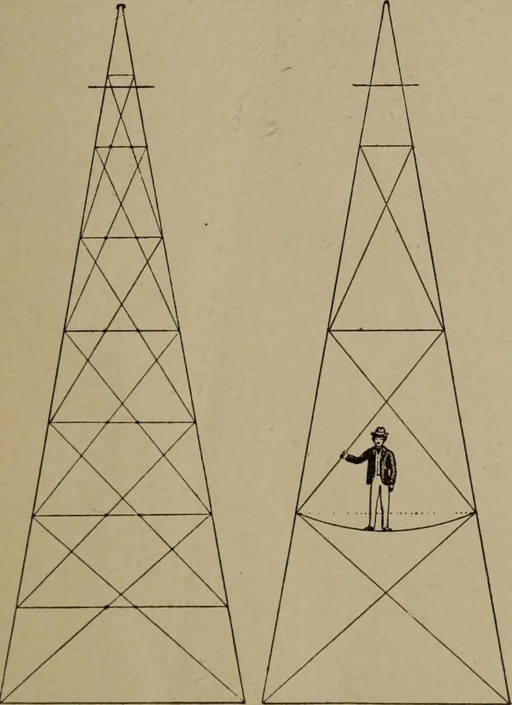An illustration from Brantford wind mills, 1905, leaf 10