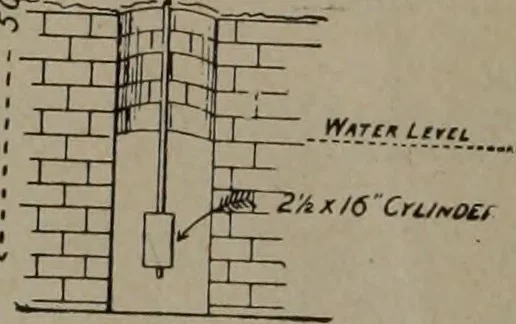 An illustration from Brantford wind mills, 1905, leaf 27