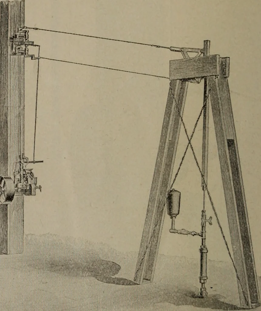 An illustration from Brantford wind mills, 1905, leaf 37