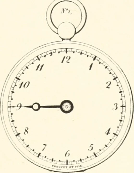 An illustration from Breguet (1747-1823), 1921, leaf 156