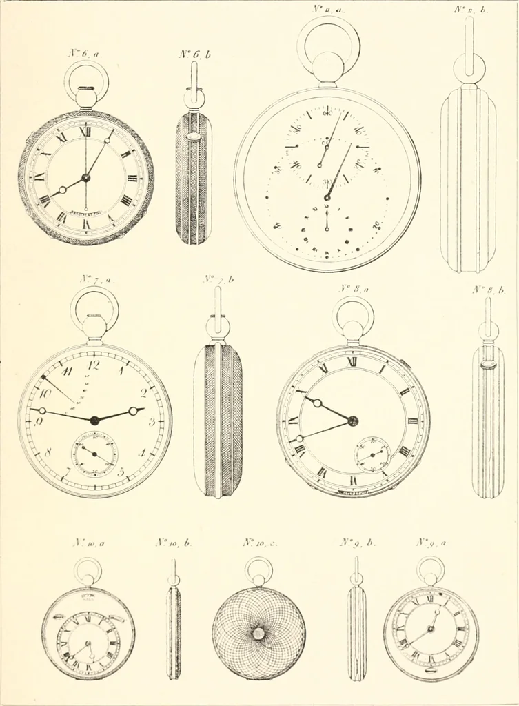 An illustration from Breguet (1747-1823), 1921, leaf 158