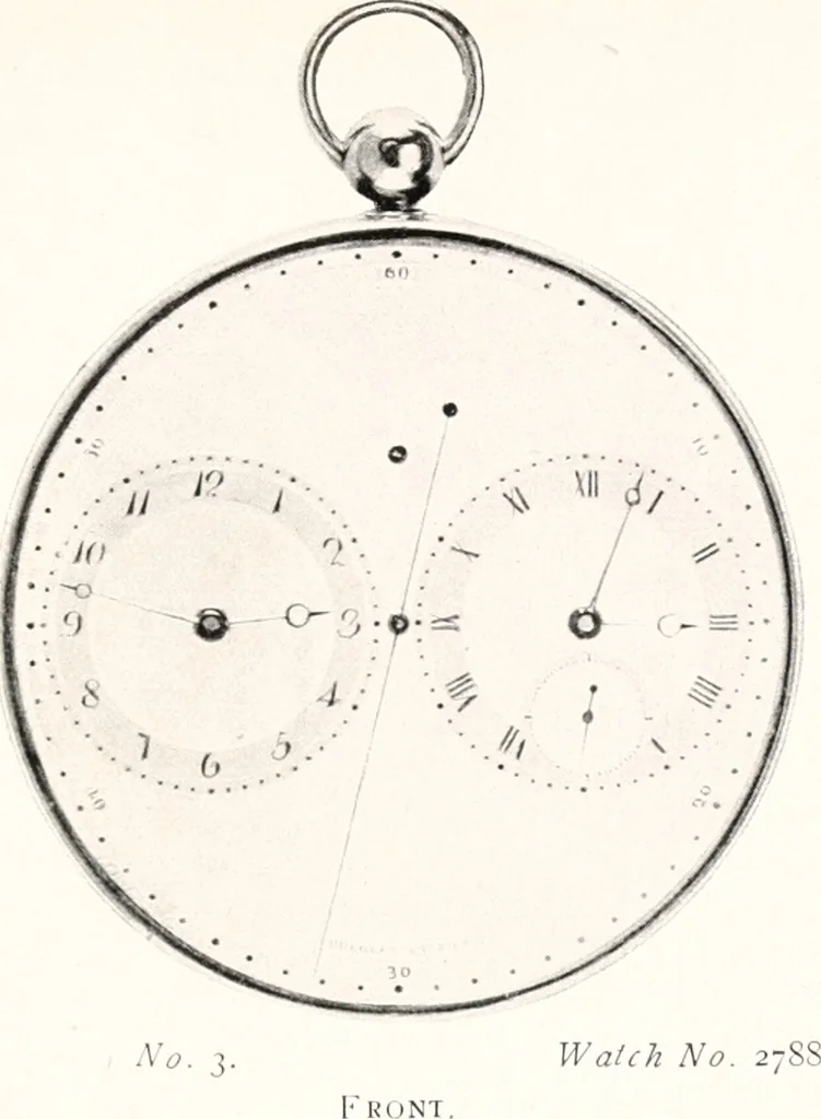 An illustration from Breguet (1747-1823), 1921, leaf 184