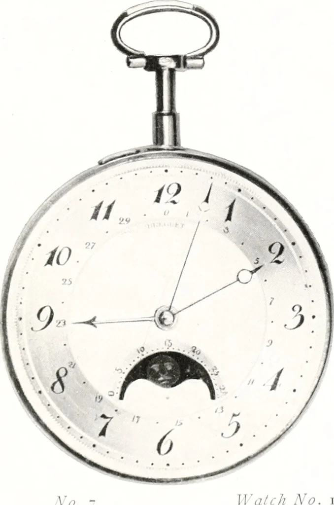 An illustration from Breguet (1747-1823), 1921, leaf 196