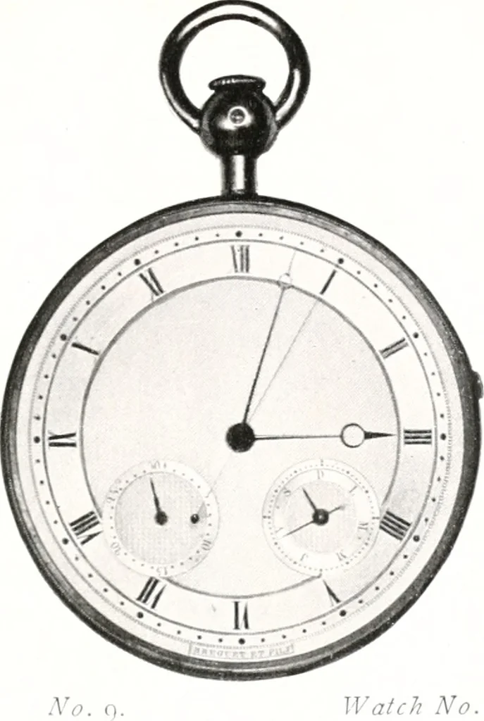 An illustration from Breguet (1747-1823), 1921, leaf 200
