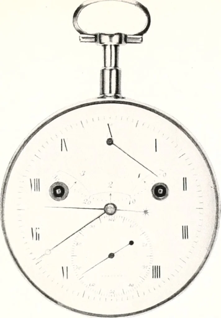 An illustration from Breguet (1747-1823), 1921, leaf 236