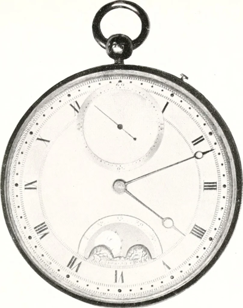 An illustration from Breguet (1747-1823), 1921, leaf 360