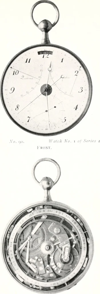 An illustration from Breguet (1747-1823), 1921, leaf 416
